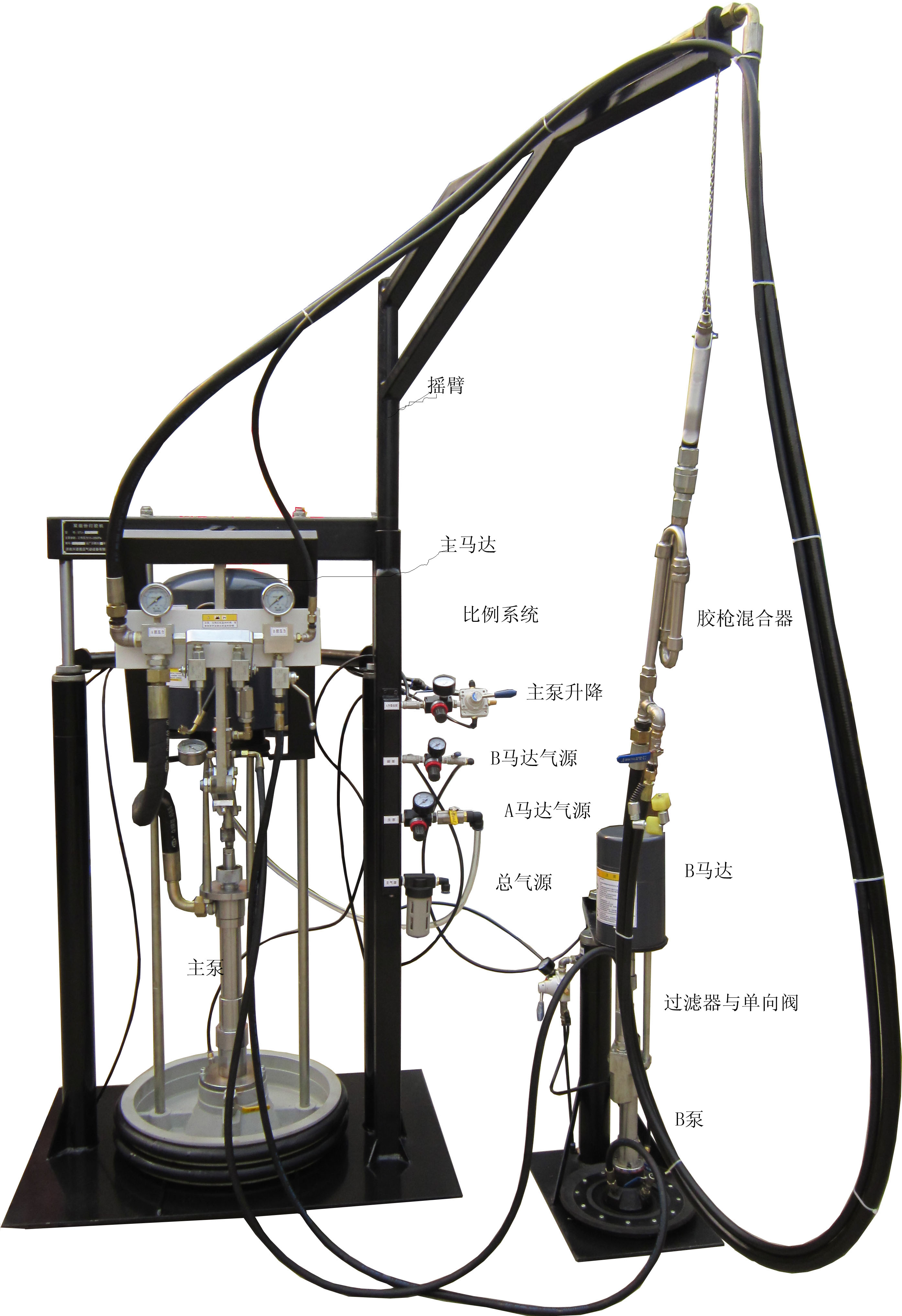 STJ06型雙組份打膠機(jī)